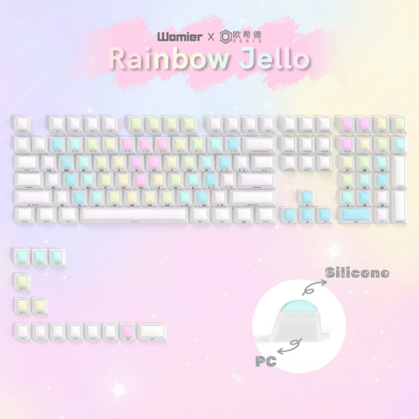 Rainbow Candy Keycaps